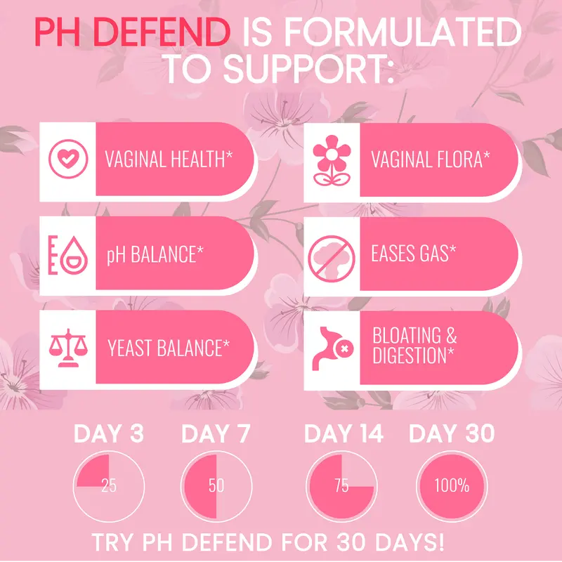 pH Balance Defend Probiotic
