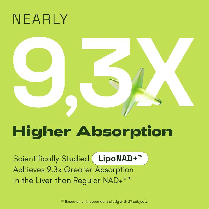 NAD+ Supplement for Skin Aging Support, Energy, and Focus