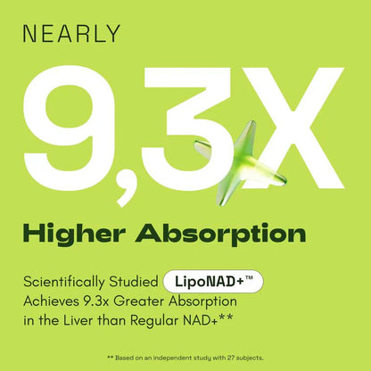 NAD+ Supplement for Skin Aging Support, Energy, and Focus